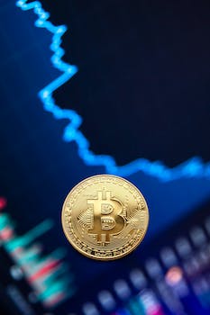 An In-Depth Analysis of Bitcoin Dominance and Market Cyclicality